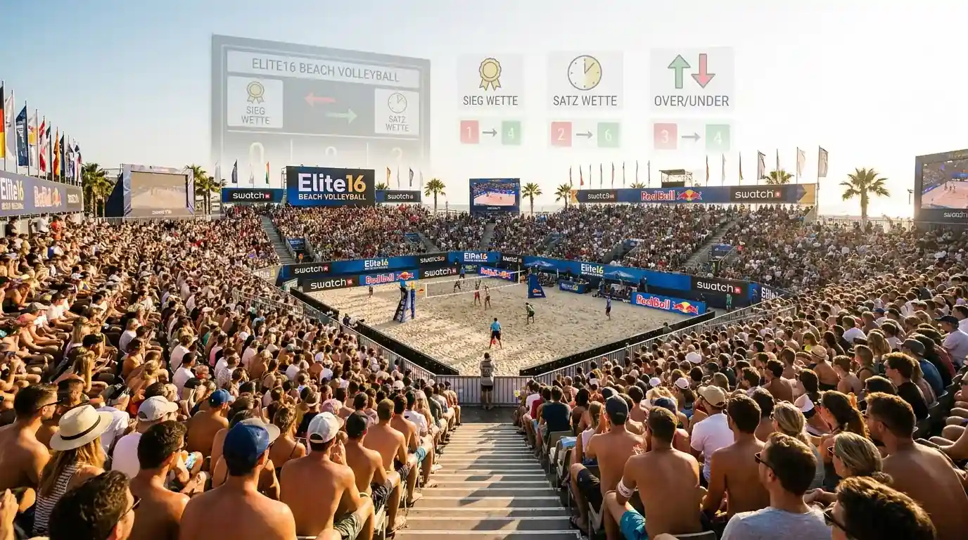 Elite16 Beach Pro Tour Märkte im Wettanbieter-Vergleich mit tiefen Wettmärkten und kompetitiven Quoten