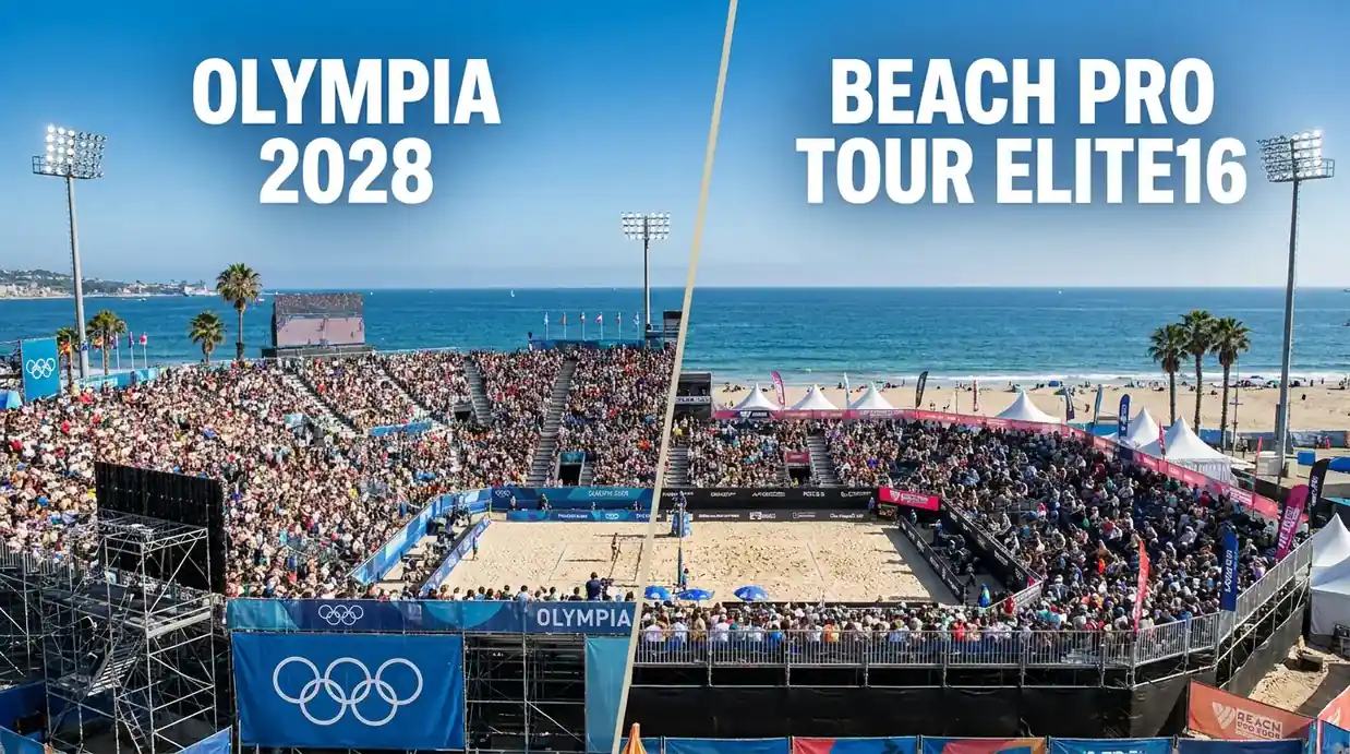 Olympia Beachvolleyball 2028 vs. Beach Pro Tour: Format, Markttiefe und Kombiwetten-Unterschiede im Vergleich