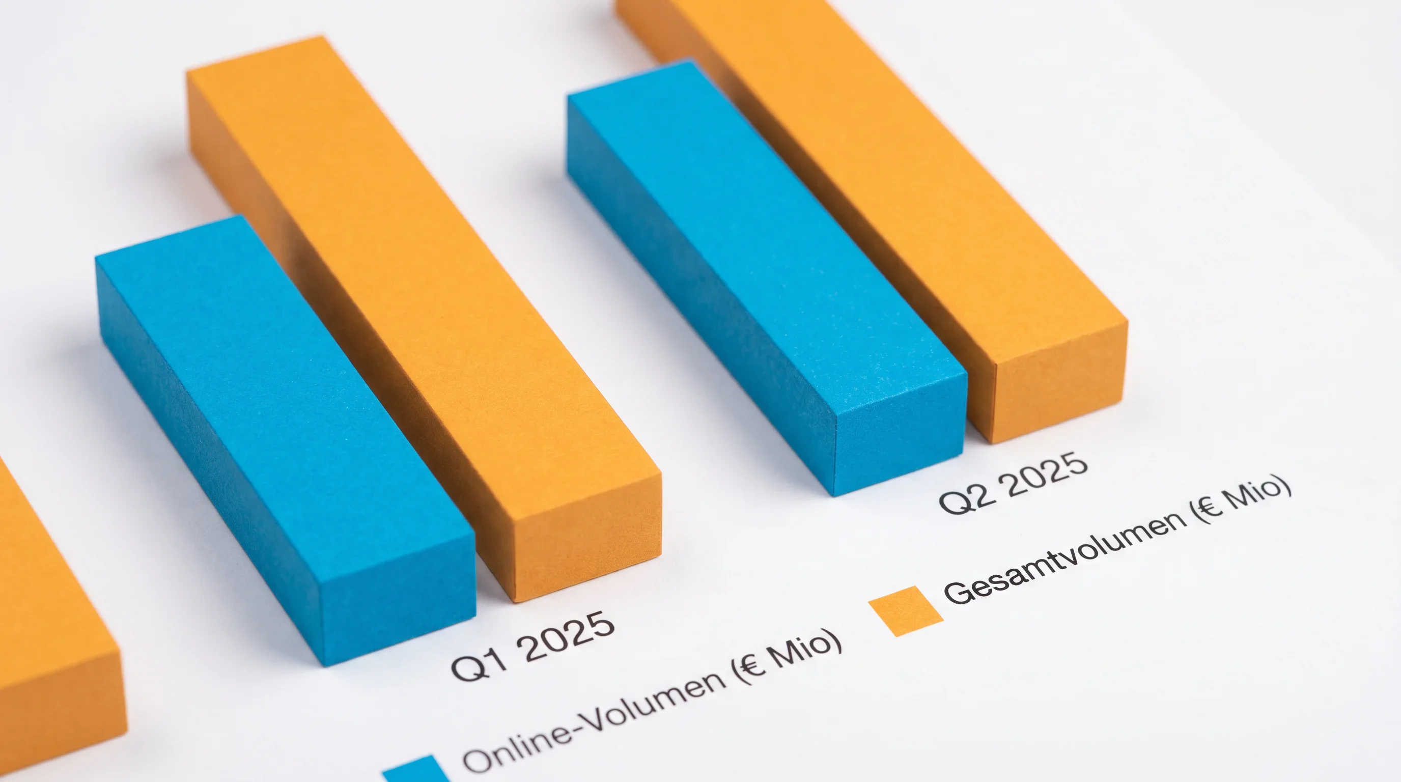 Statistik zum Online-Sportwettenvolumen bei GGL-lizenzierten Anbietern im ersten und zweiten Quartal 2025
