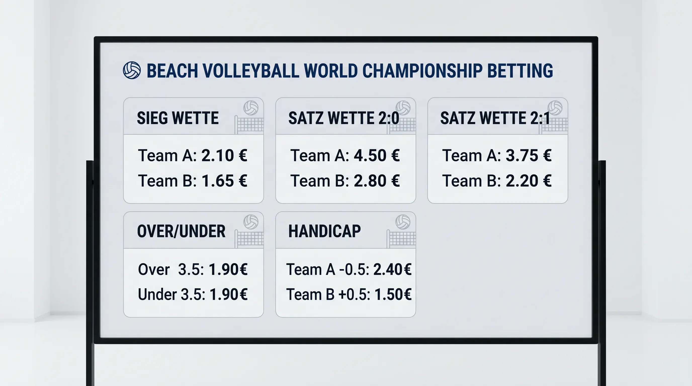 Wettmarkt-Vielfalt bei der Beachvolleyball WM – Siegwette, Satzwette, Over/Under und Outright-Märkte im Überblick